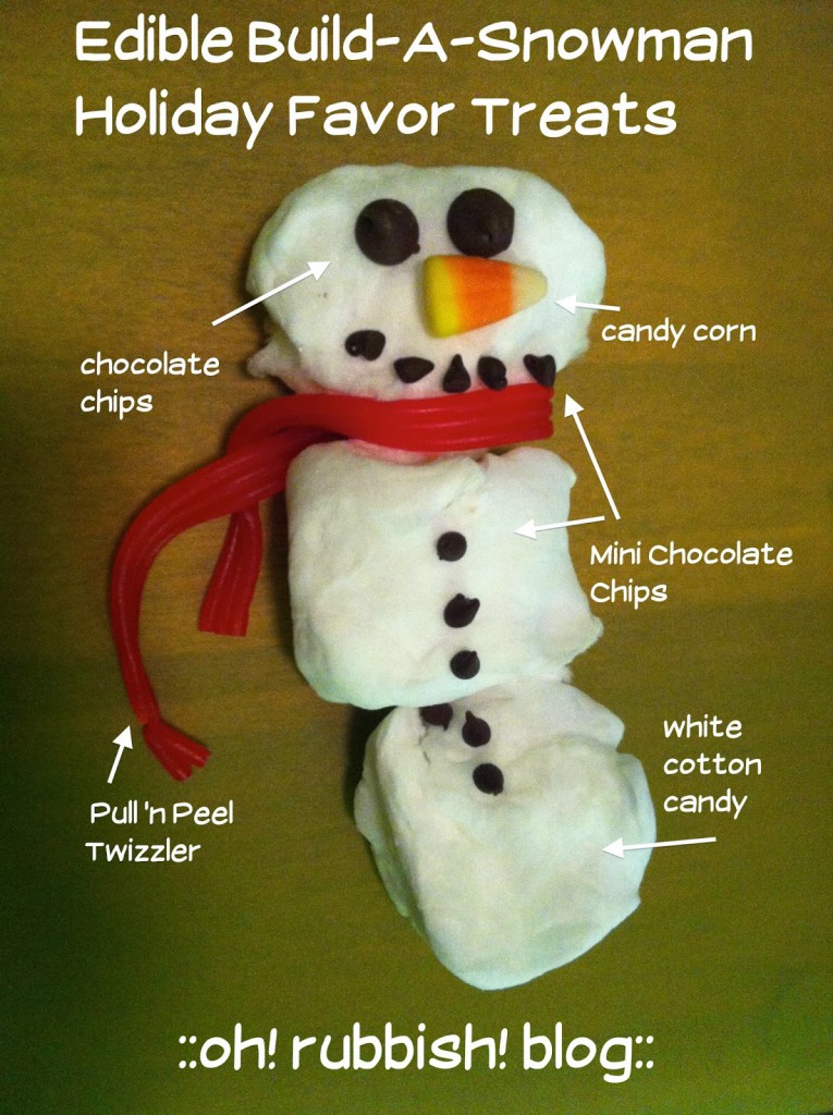 Edible Build-A-Snowman. oh rubbish blog